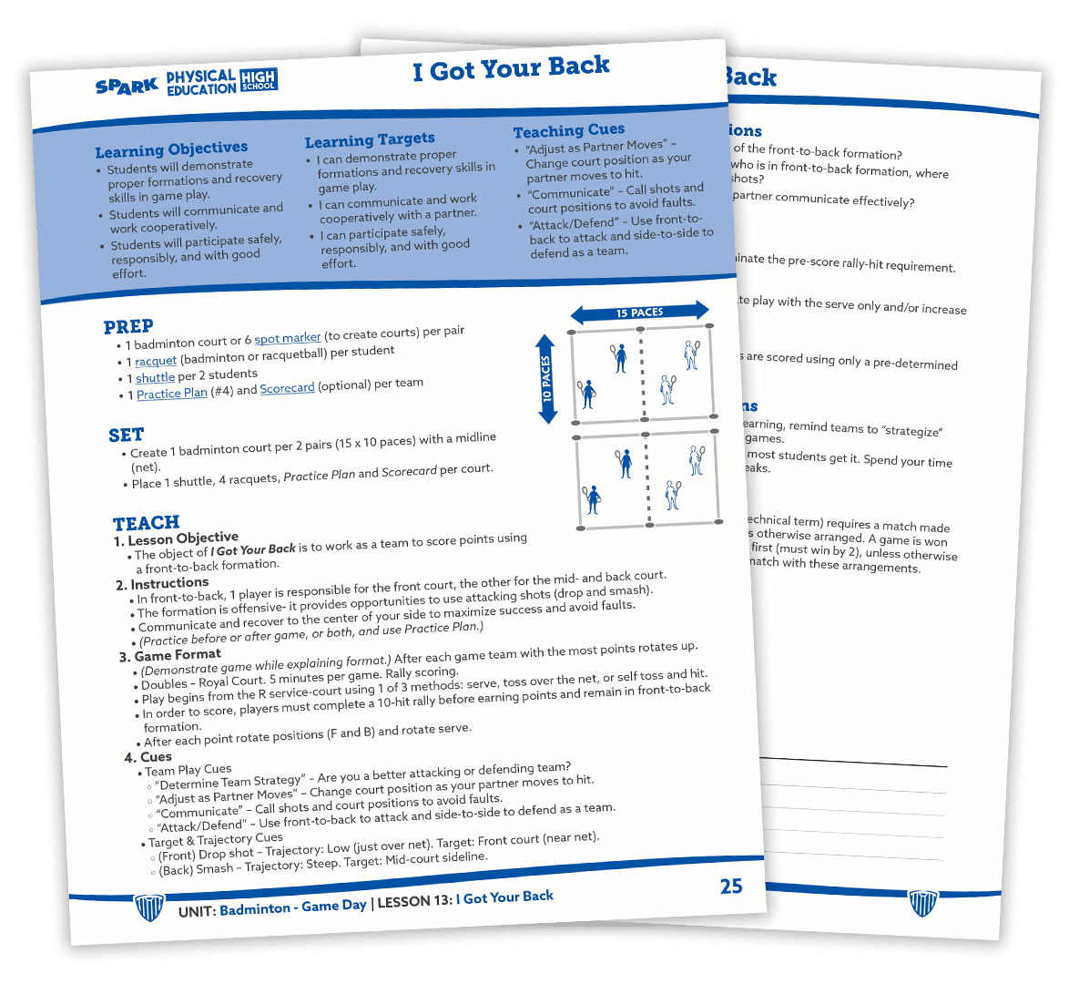 SPARK High School enhanced lesson plan format