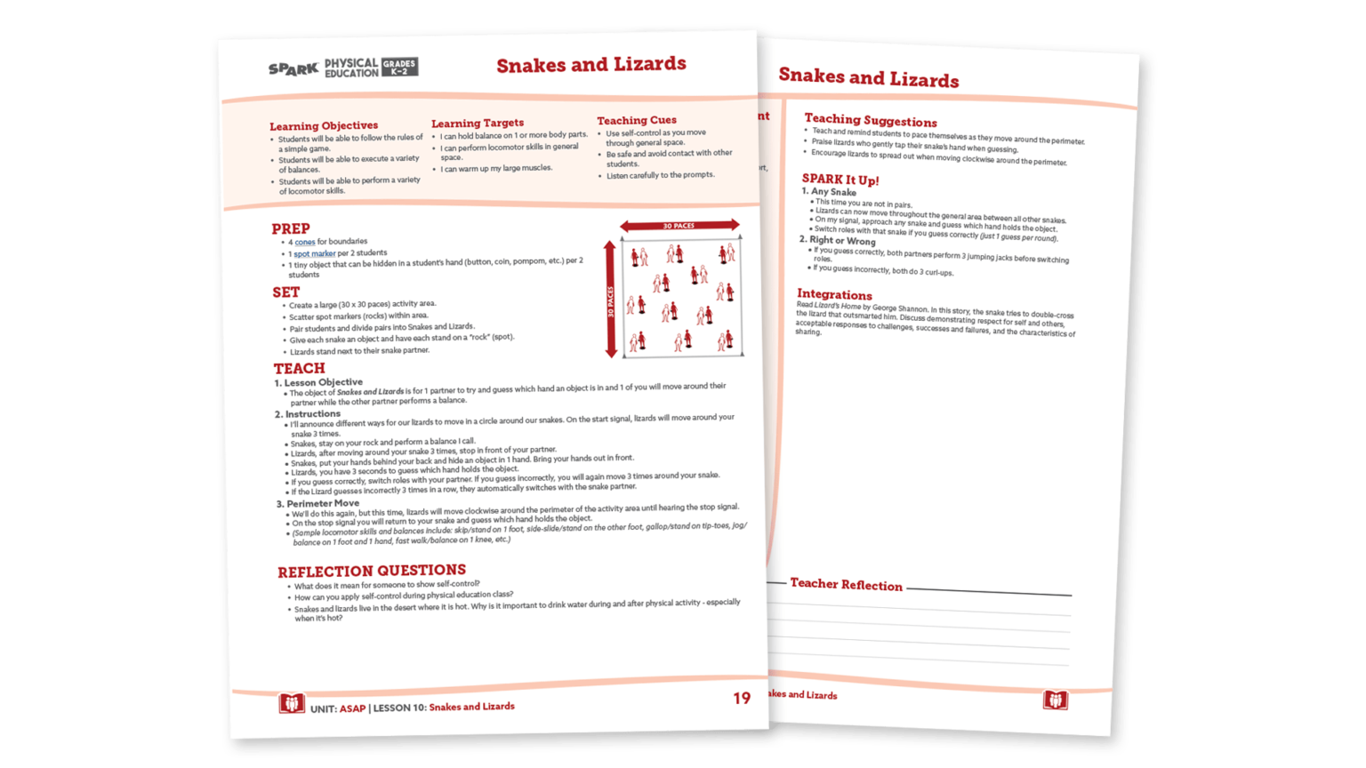 SPARK K-2 enhanced lesson plan format