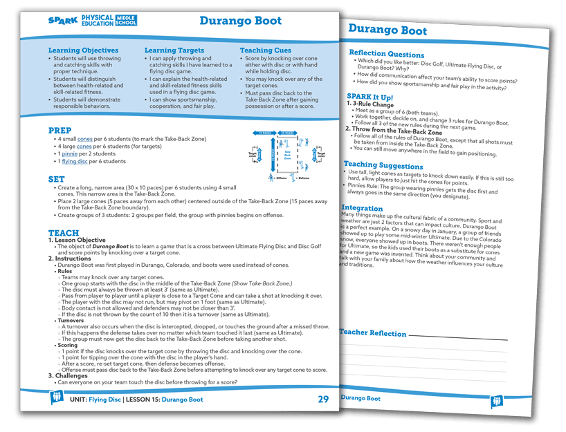 SPARK Middle School lesson plan format