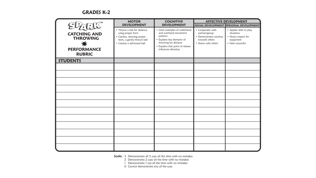 physical education lesson plans for 2nd grade